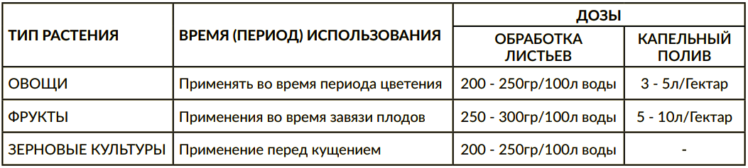 Снимок экрана 2023-02-22 в 15.29.51.png