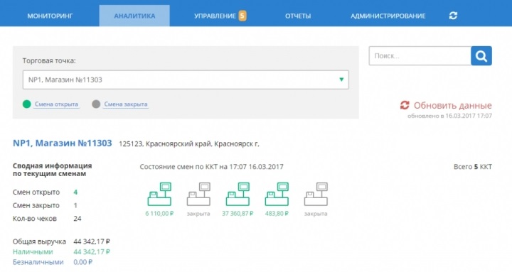 Одновременное наблюдение за работой нескольких онлайн-касс