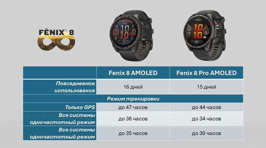 Garmin-Fenix-8-Pro-39.jpg