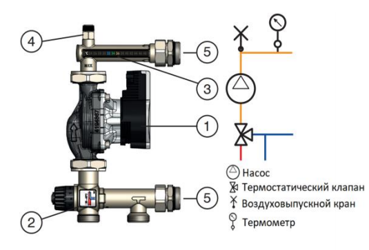 Конструкция