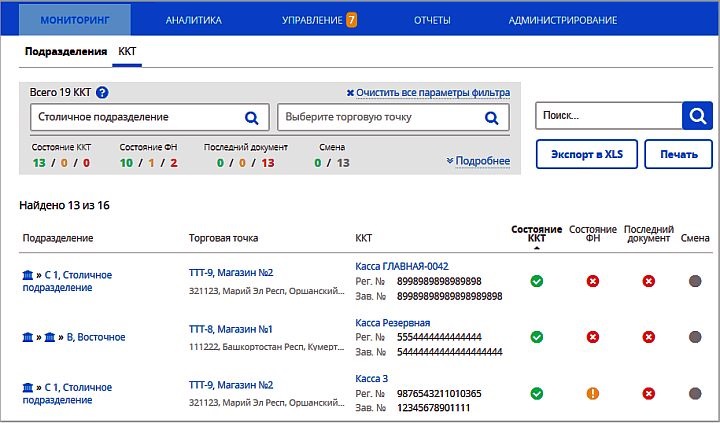 Офд платформа эватор. Офд платформа эватор