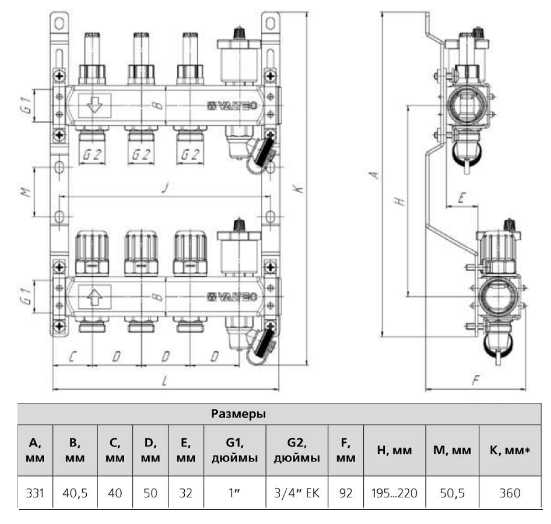 Габариты коллектора VTc.579.EMN