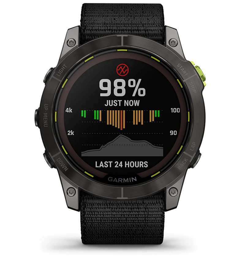 ПУЛЬСОКСИМЕТР PULSE OX