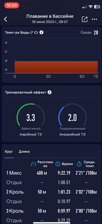 Сoros-Vertix-2s-obzor-58.jpg
