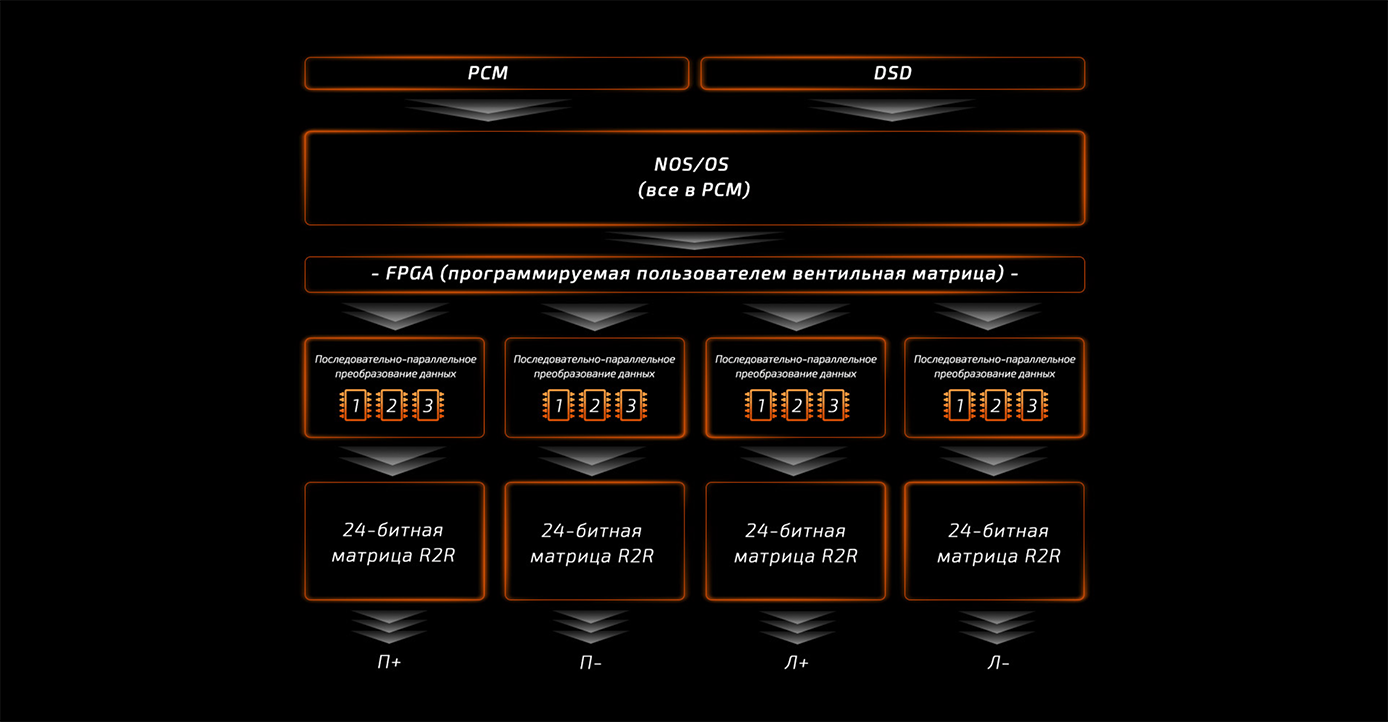 Снимок экрана 2025-04-25 в 12.28.20.png