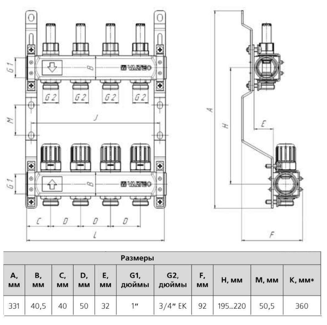 Габариты коллектора VTc.579.EMNX