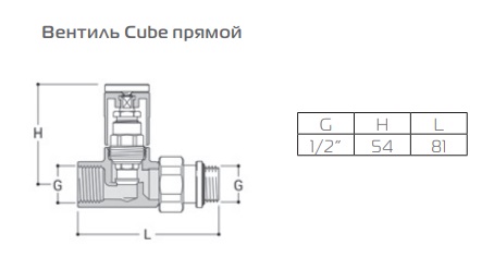 Габариты прямого клапана Cube