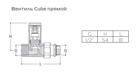 Габариты прямого клапана Cube