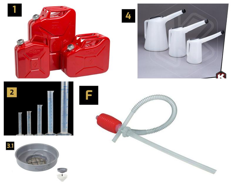 Инструмент для смеси топлива