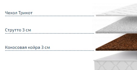 Карт 2.jpg