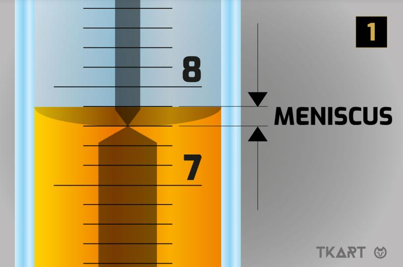 Мениск в сосуде Мениск в сосуде