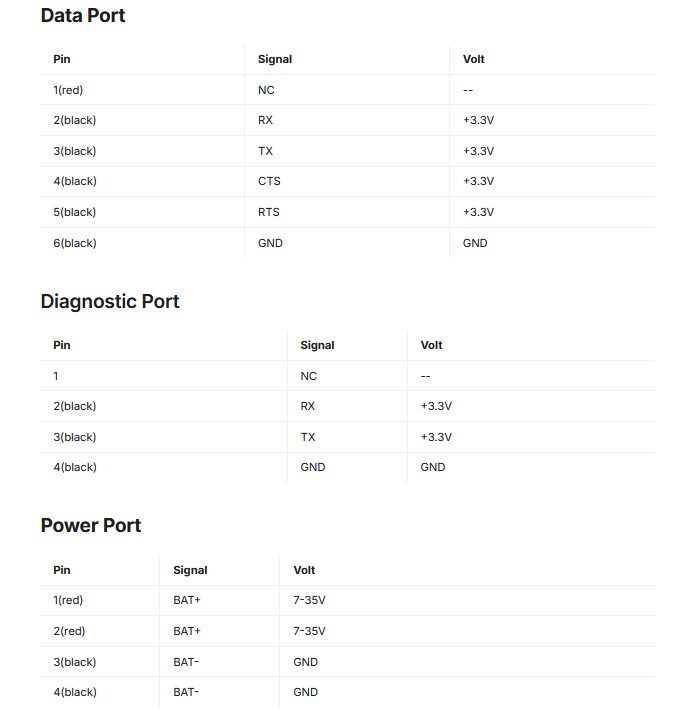 holybro-microhard-telemetry-radio-p400-c1s-400mhz-1000mw-10.jpg