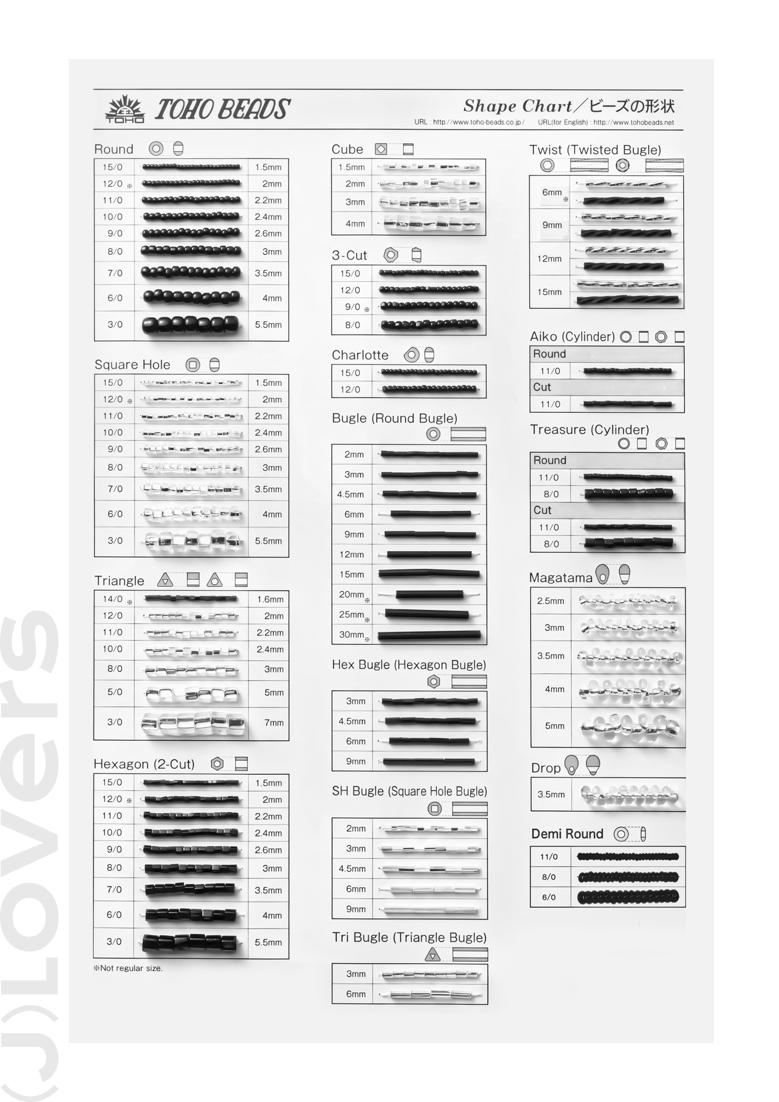 toho_тохо_бисер виды размеры.jpg