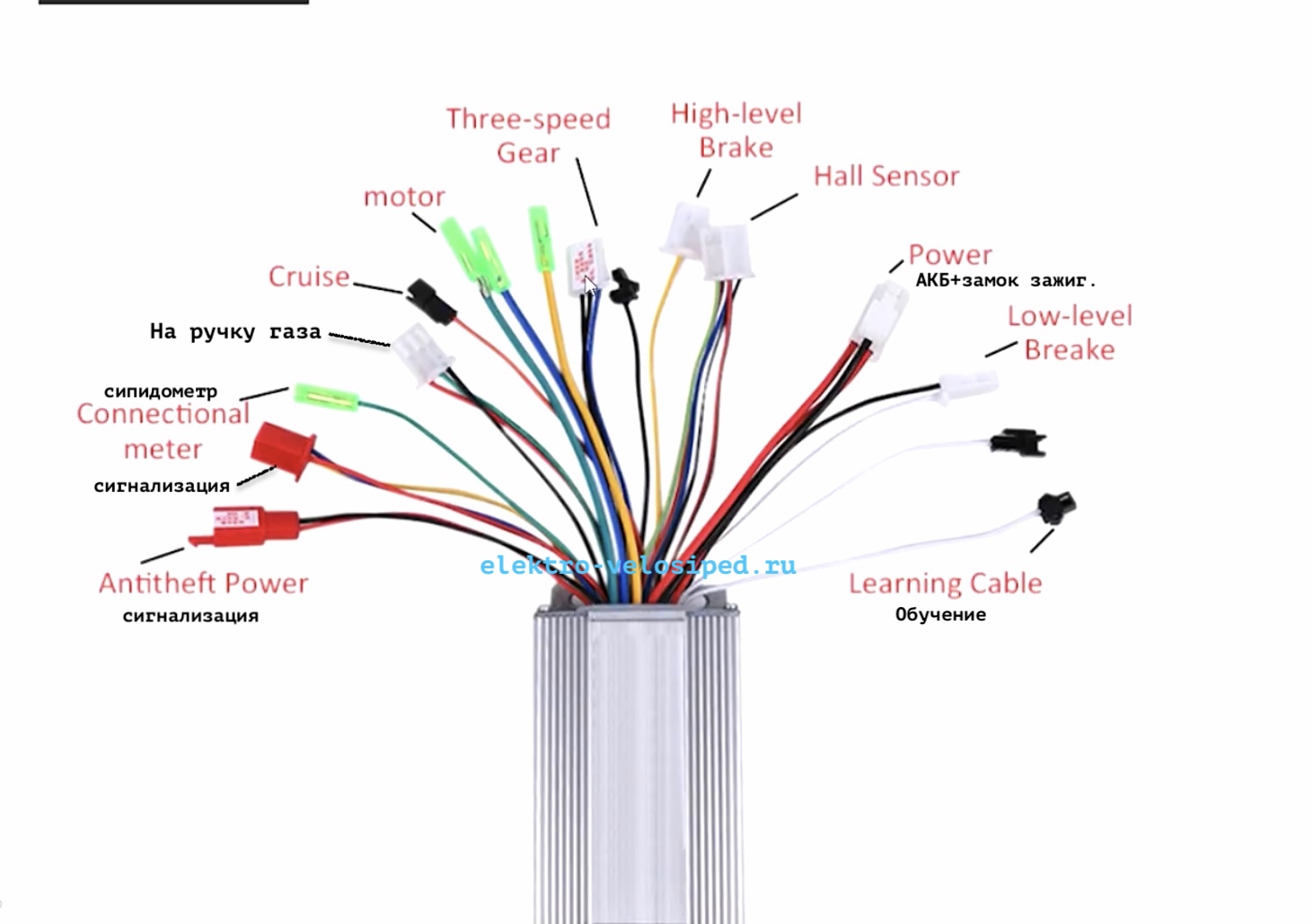 Brushless dc controller 36v схема подключения