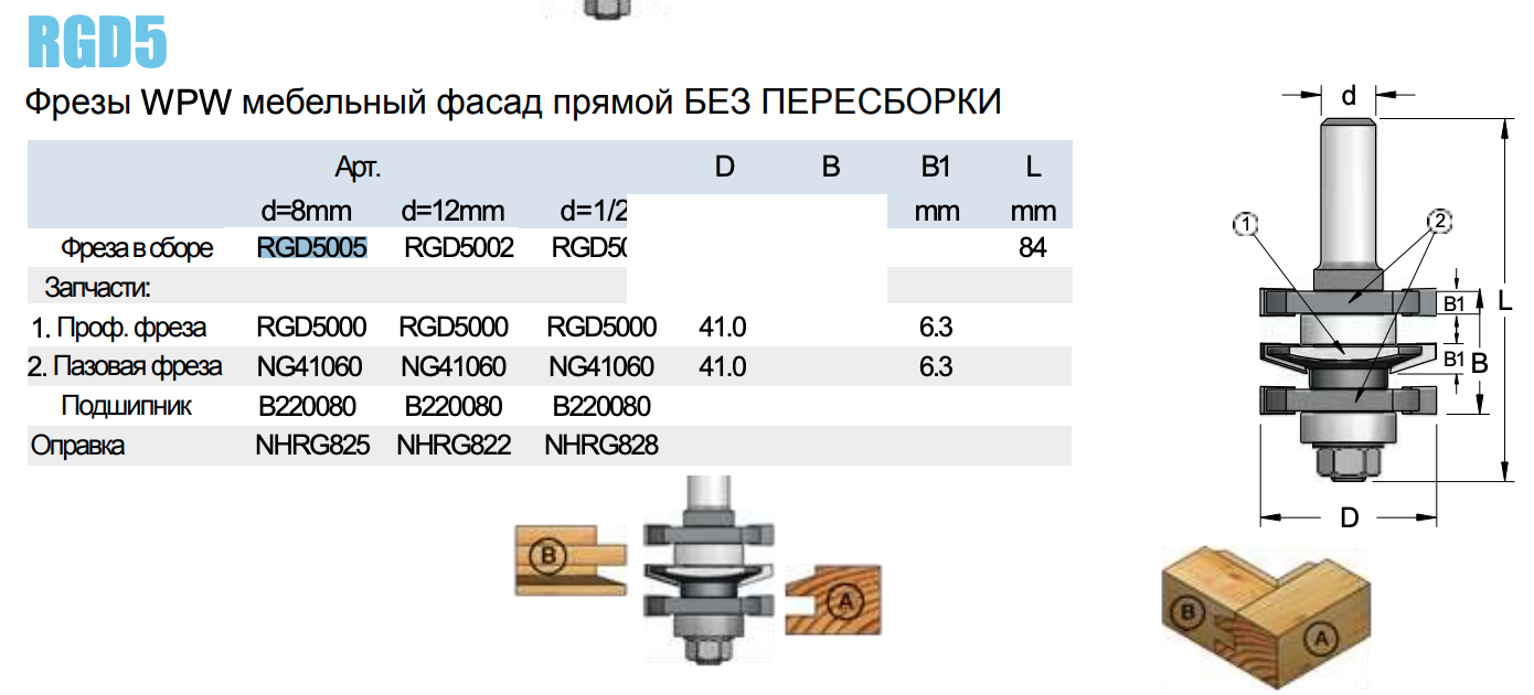 RGD5 Фрезы WPW мебельный фасад прямой БЕЗ ПЕРЕСБОРКИ