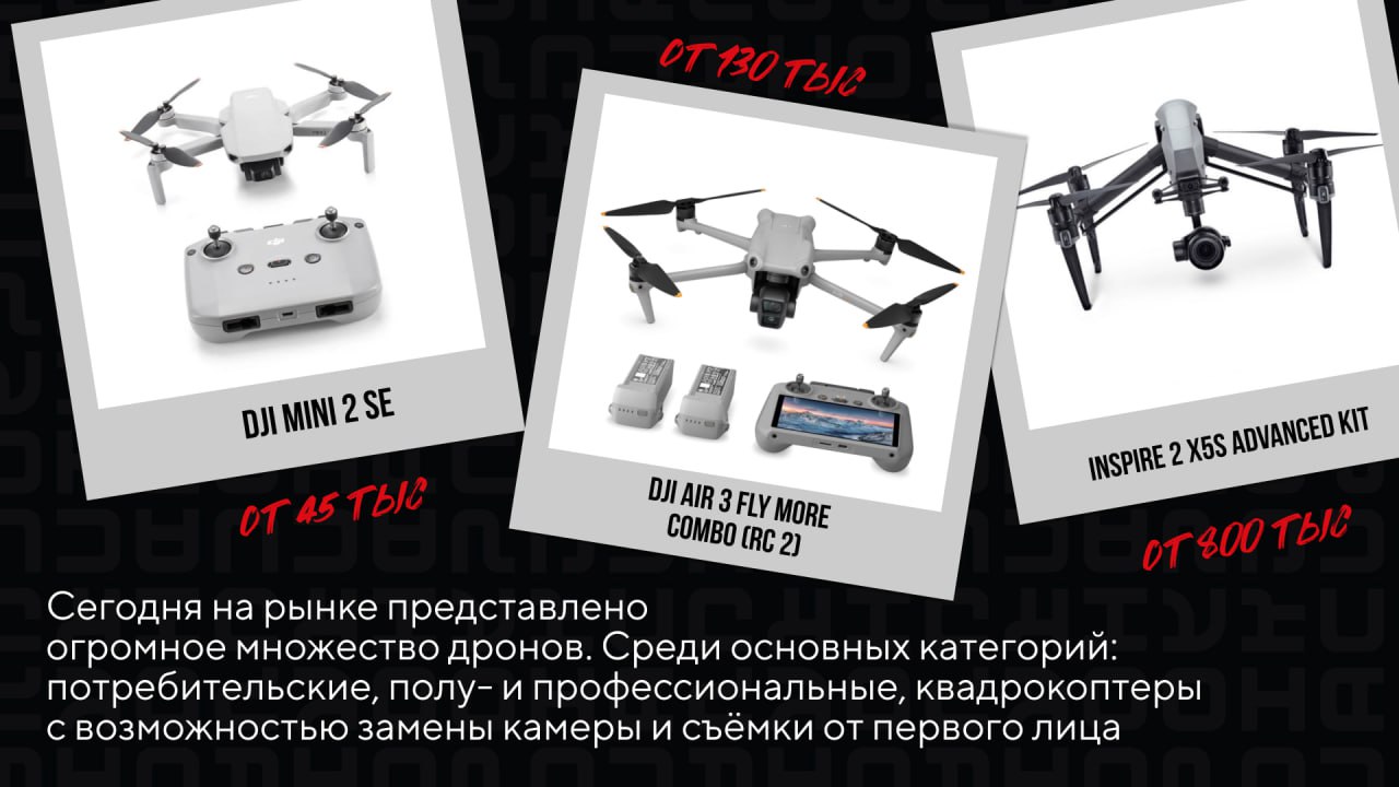 инфографика сравнения времени полета разных типов дронов инфографика сравнения времени полета разных типов дронов