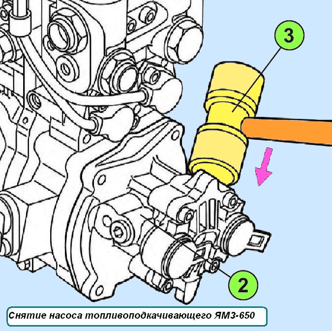 Помпа ямз 650 схема