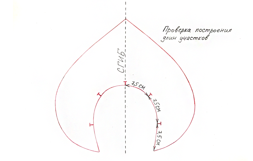 Кокошник выкройка. Схема построения кокошника. Кокошник Снегурочки выкройка. Выкройка кокошника для русского народного костюма. Выкройка кокошника для девочки.