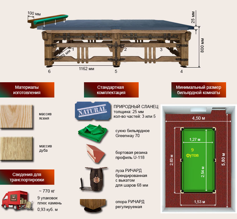Ричард спец9.jpg