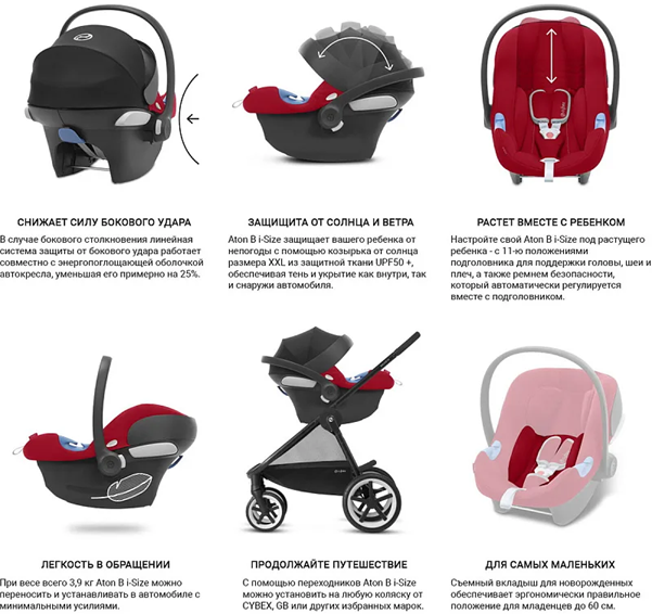 obzor-avtokresla-cybex-aton-b2-i-size-5 obzor-avtokresla-cybex-aton-b2-i-size-5.png