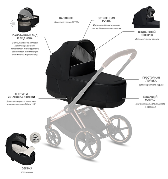 obzor-kolyasok-cybex-3-v-1-1-3.png