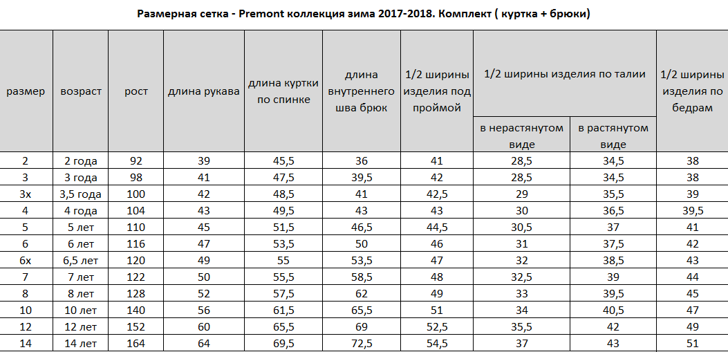 premont_razmernaya_setka_komplekti_zima_2017_2018.png