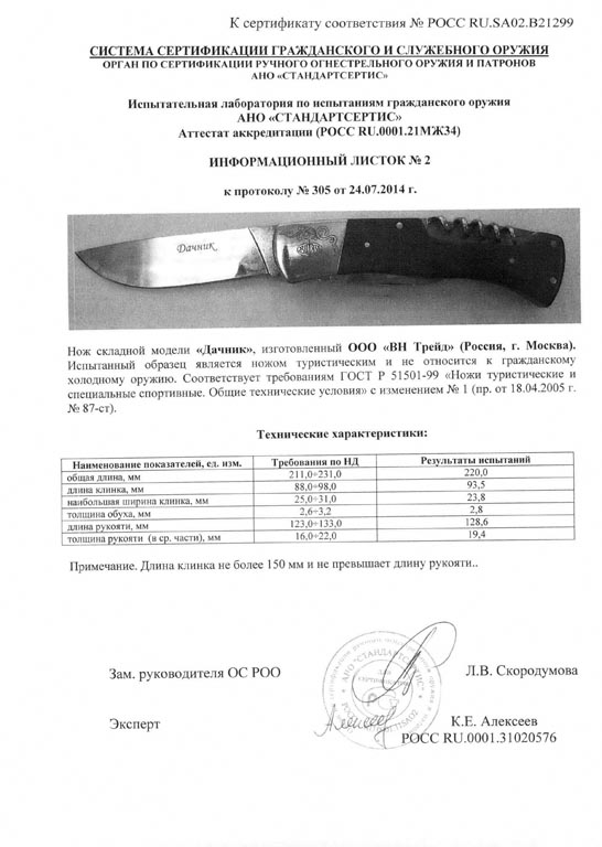 дачник дачник.jpg