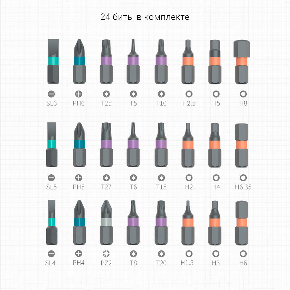 Набор инструментов Xiaomi Mijia DUKA 24 In 1 RS1 Multipurpose Ratchet Screwdriver Set (24 предм.)-описание-3.jpg