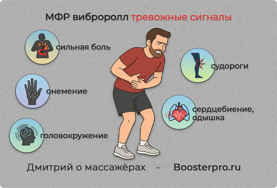 Тревожные сигналы во время работы с МФР валиком