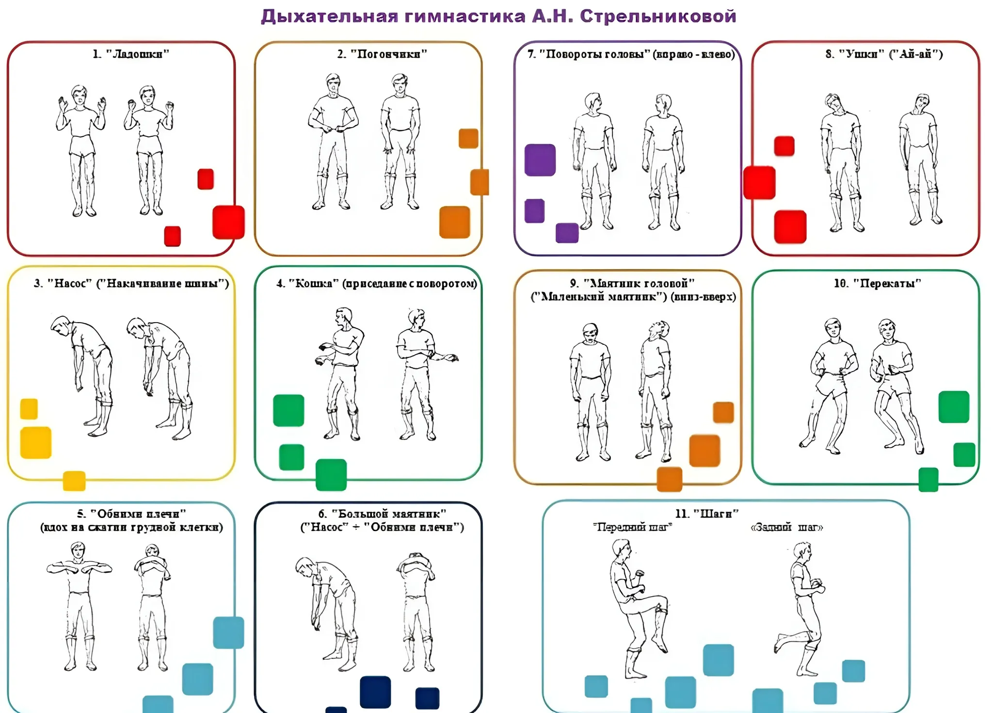 дыхательная гимнастика стрельникова за 7 минут (100) фото