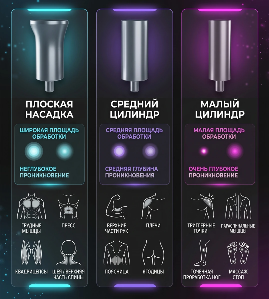 3 металлические насадки в комплекте перкуссионного массажёра