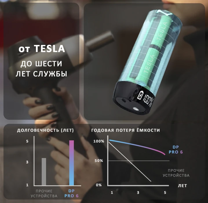 аккумулятор Tesla массажного пистолета DP Pro 6