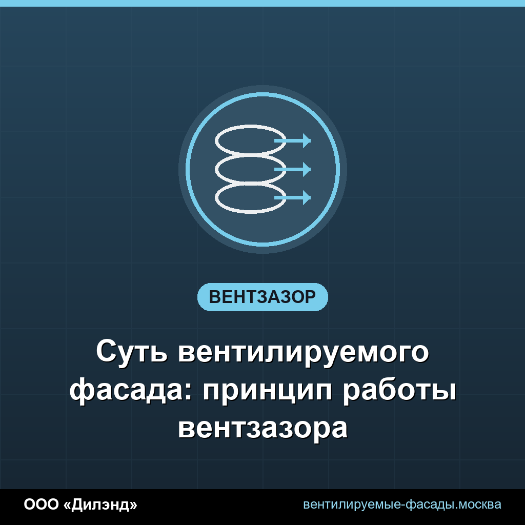 Суть вентилируемого фасада: принцип работы вентзазора