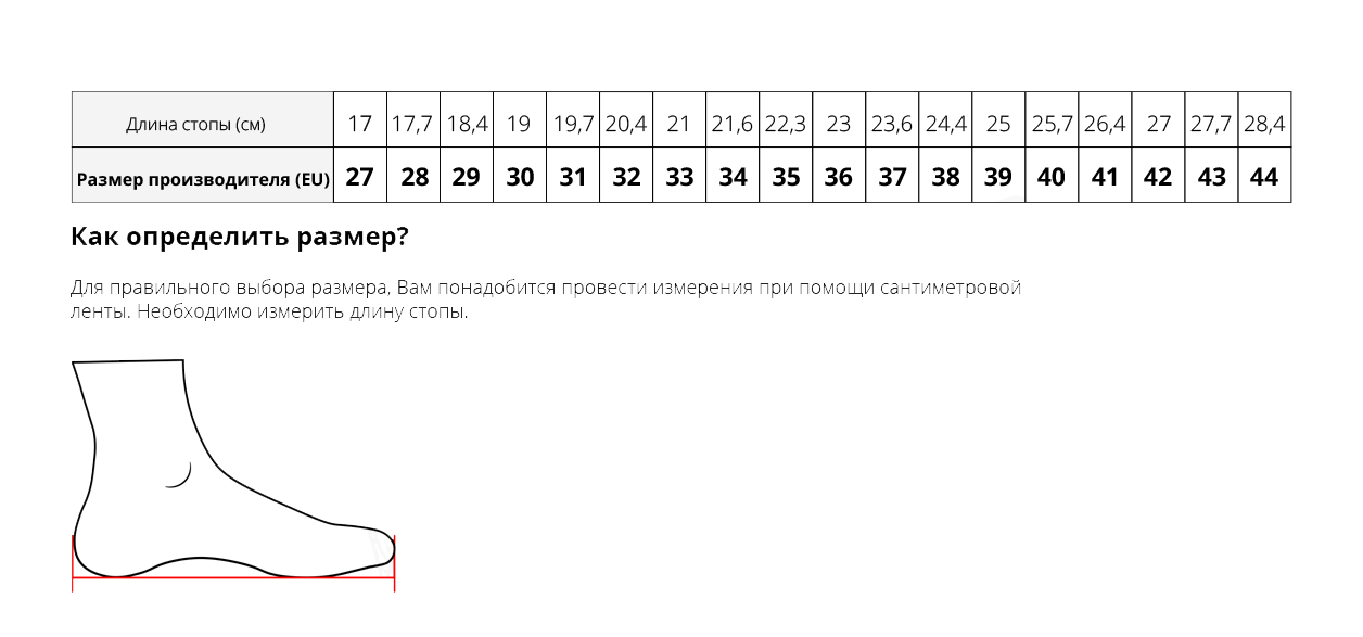 Размер чешек ребенку таблица по возрасту