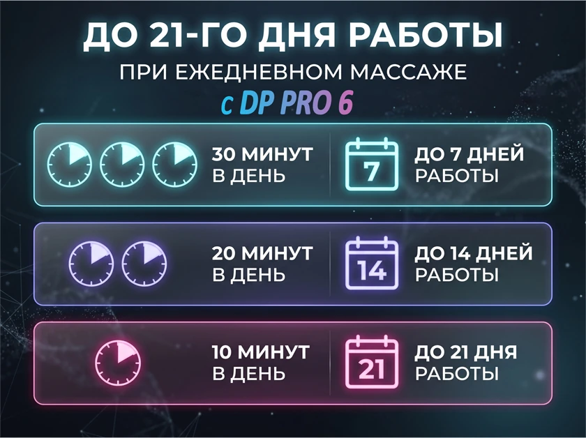 аккумулятор Tesla массажного пистолета DP Pro 6