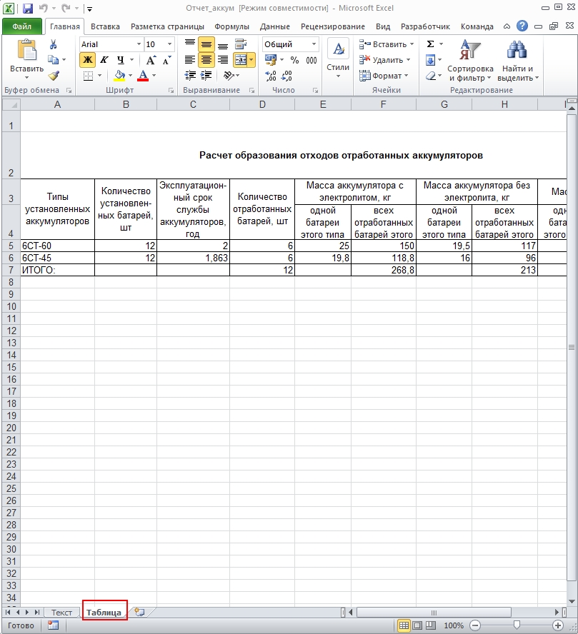Отходы аккумуляторов расчет
