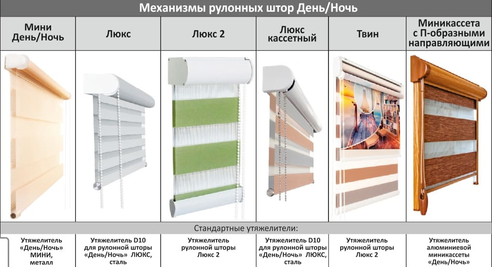 механизмы рулонных штор День Ночь.jpg