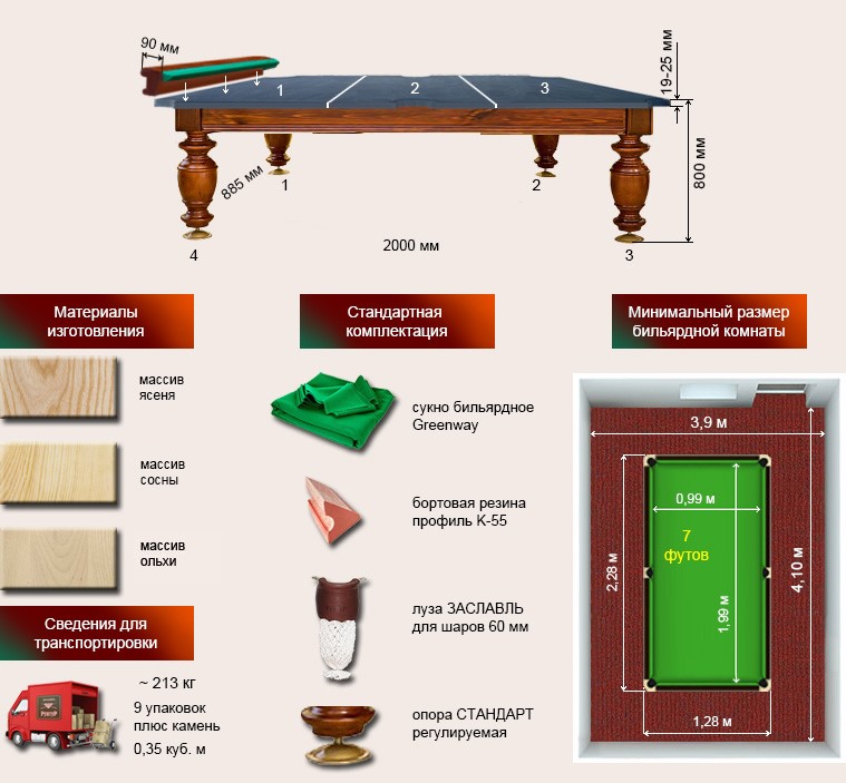 виконт спец7 виконт спец7.jpg