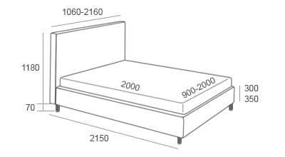 габаритные размеры кровати Марсель