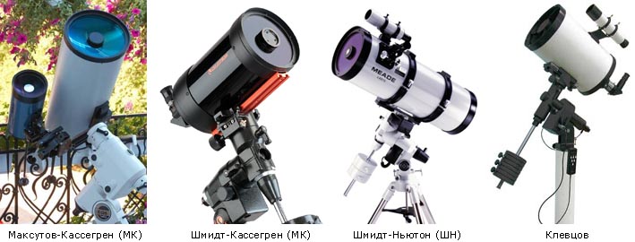 Объективы и зеркала для телескопов