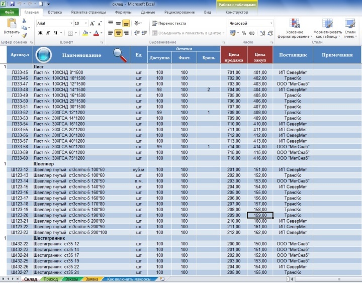 Excel учет. Таблицы ведения складского учета. Таблица ведения склада. Таблица для ведения учета склада. Склад таблица excel.