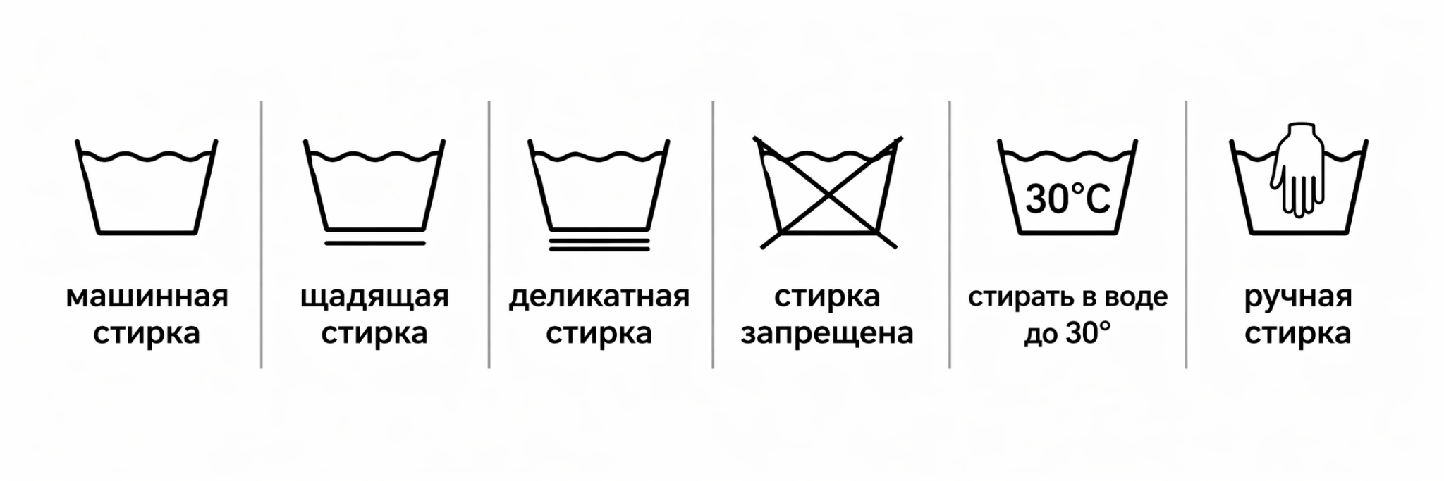 Значки стирки