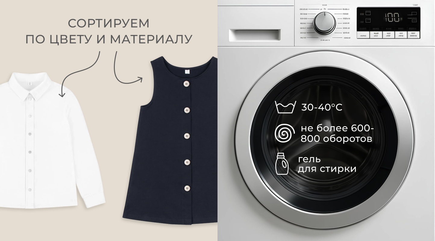 Школьная рубашка, школьный сарафан как правильно стирать