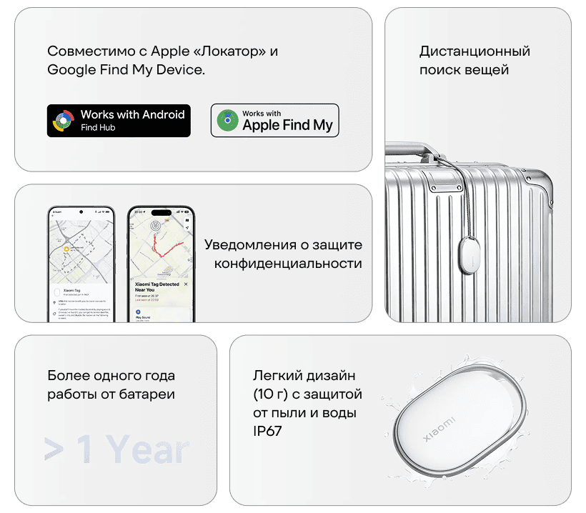 Умный трекер для поиска вещей Xiaomi Tag (M2543T1) BHR08SKGL-описание-2.png