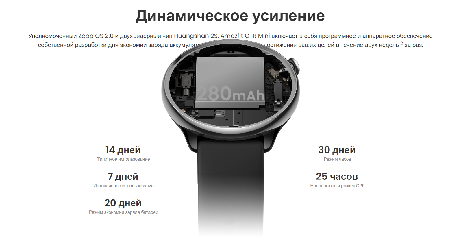 Смарт-часы Amazfit GTR mini - купить по выгодной цене | AFITRON.RU