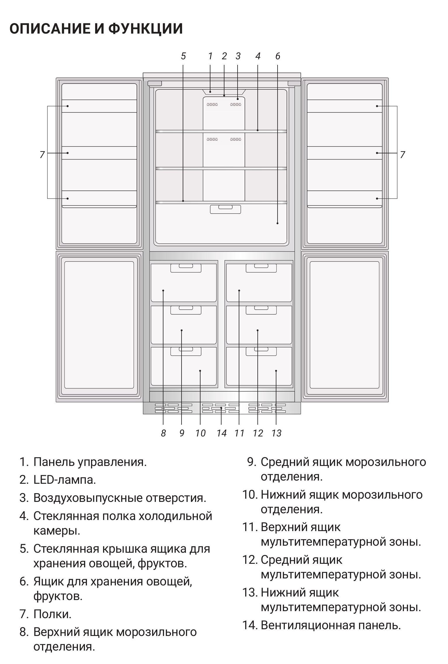 инструкция i-RFQB 550 NFG-pages-2-2-2 инструкция i-RFQB 550 NFG-pages-2-2-2.jpg