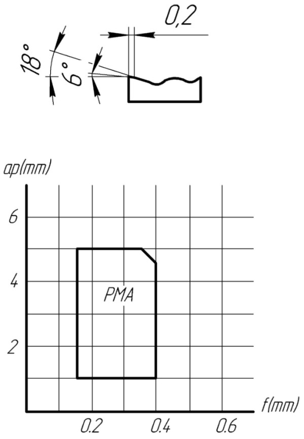 РМА.jpg