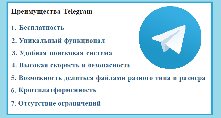 преимущества telegram