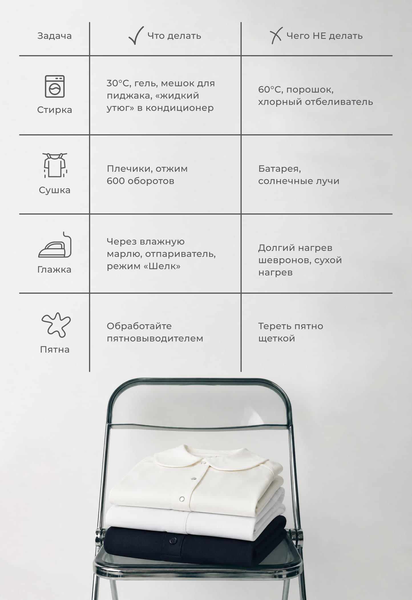 Как правильно ухаживать за школьной формой? Полный гайд