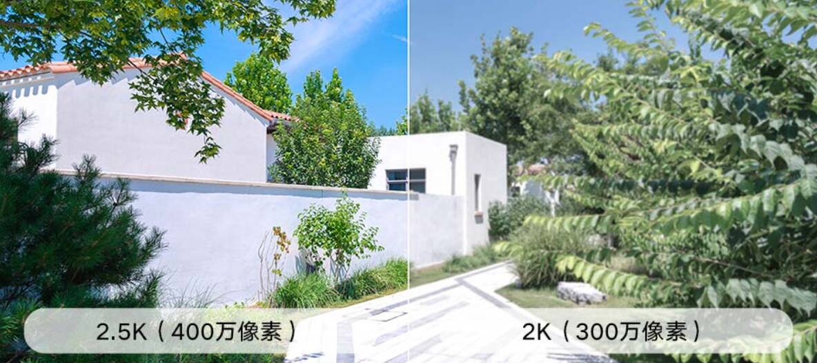 IP камера Xiaomi Outdoor Camera CW400 (MJSXJ04HL)-описание-1.jpg